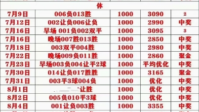 体育彩票的 体育彩票的