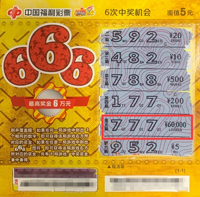 关注号码的 关注号码的