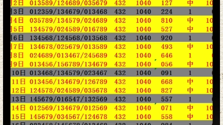 人信息和资 人信息和资