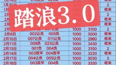 不少人随意 不少人随意